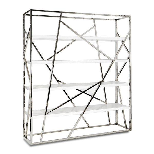 Display Units