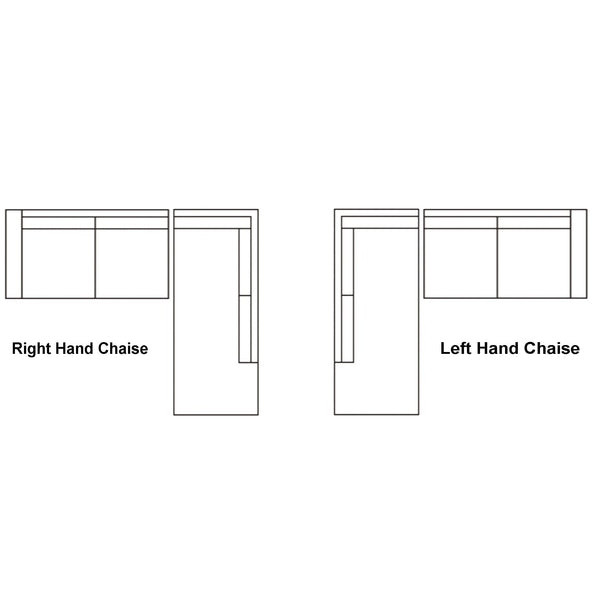 Diagram of corner chaise sofa layout: right-hand and left-hand chaise options