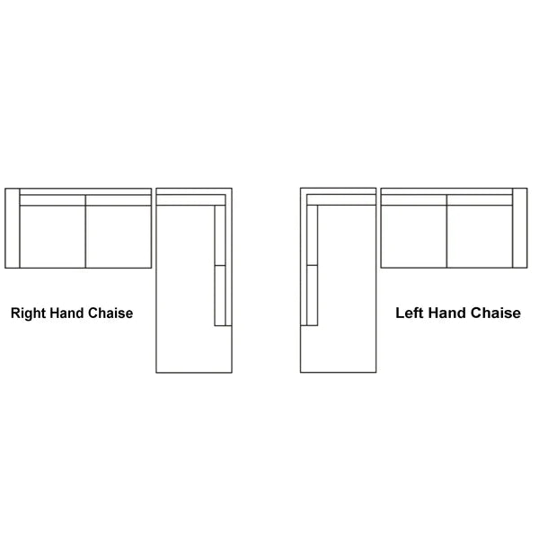 Sofa chaise layout diagram showing right-hand chaise and left-hand chaise options