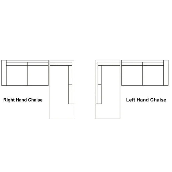 Chaise orientation line drawings for left-hand and right-hand configurations