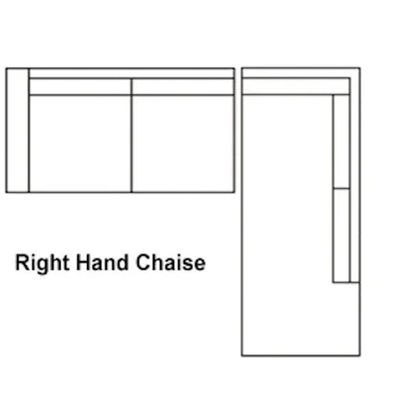 Chesterfield velvet sofa layout diagram with right-hand chaise